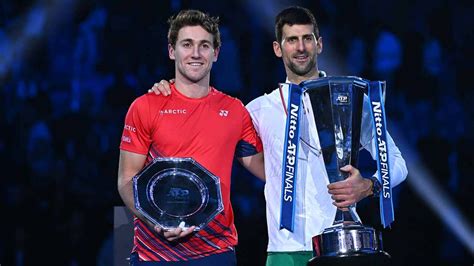 atp tennis finals results|Nitto ATP Finals .